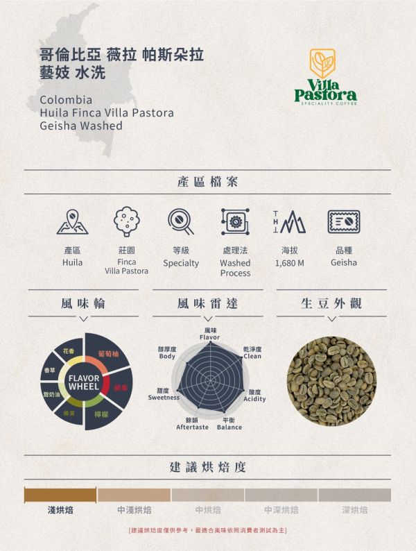 【生咖啡豆】哥倫比亞 薇拉 帕斯朵拉 藝伎 水洗 咖啡豆 生豆 【生咖啡豆】哥倫比亞 薇拉 帕斯朵拉 藝伎 藝妓 水洗 咖啡豆 生豆