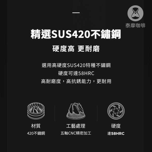 Timemore 泰摩 栗子 S3 外調手搖磨豆機 手動咖啡磨豆機 高精度外調刻度 Timemore 泰摩 栗子 S3 外調手搖磨豆機 手動咖啡磨豆機 高精度外調刻度