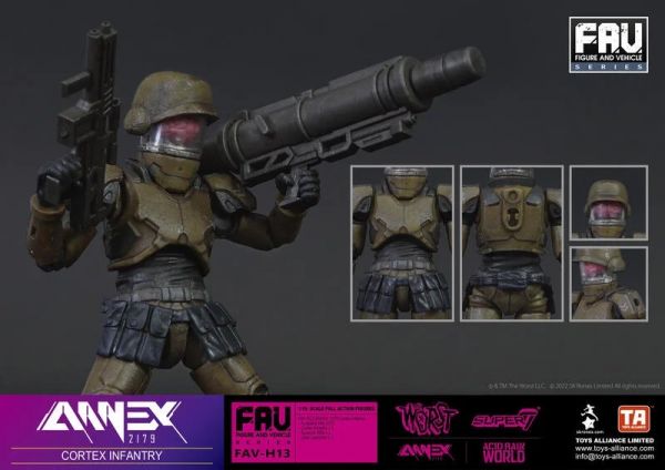 玩具聯合國★ 預購免訂金 ANNEX2179 FAV-H13 Cortex Infantry 科泰斯步兵 1:18 