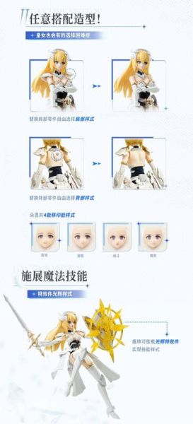 玩具聯合國 預購免訂金 塑靈模玩 1/12 白晝流星 朵恩 米德爾 機娘 組裝模型 