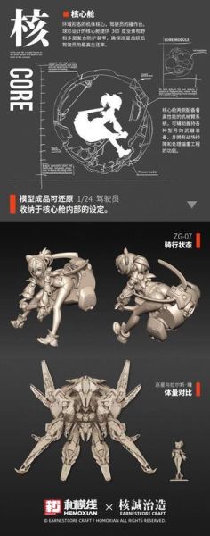 玩具聯合國★ 超前預購免訂金 和模線 × 核誠治造 第二彈《最終惑星》巡星 Sentinel 組裝模型 