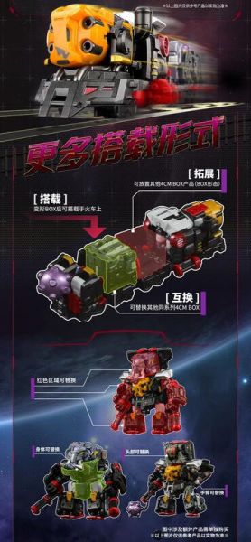 玩具聯合國★ 現貨 52toys MECHABEAST BMM-01 PSYCHOTRAIN 超獸機狂暴列車 