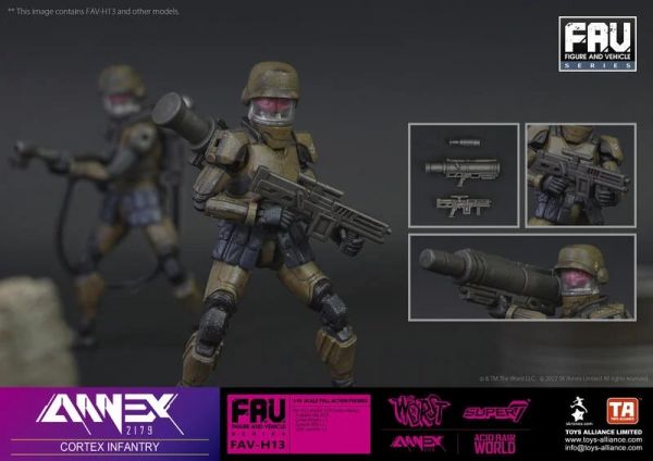 玩具聯合國★ 預購免訂金 ANNEX2179 FAV-H13 Cortex Infantry 科泰斯步兵 1:18 