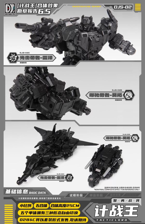 玩具聯合國 預購免訂金 大匠社 計戰王 DJS-02B 鋼鑽勇者 雷澤b & 莫拓c DRILL 小比例變形 合體 