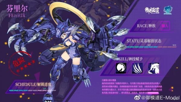 玩具聯合國★ 預購免訂金 御模道 原創機娘系列 芬里爾 1/12 附初回特典 組裝模型 