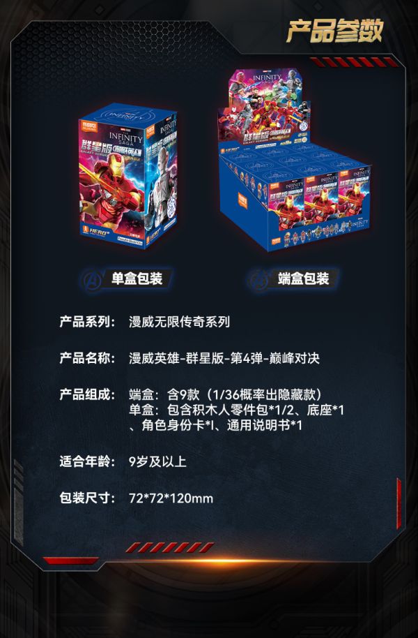 玩具聯合國 預購免訂金 布魯可積木 漫威英雄 群星版 第4彈 巔峰對決 