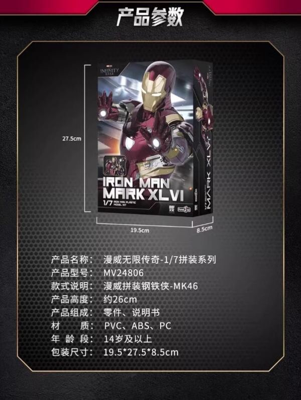 玩具聯合國 預購免訂金 FondJoy 泛樂 耀拚系列 1/7 鋼鐵人 MK46 組裝模型 