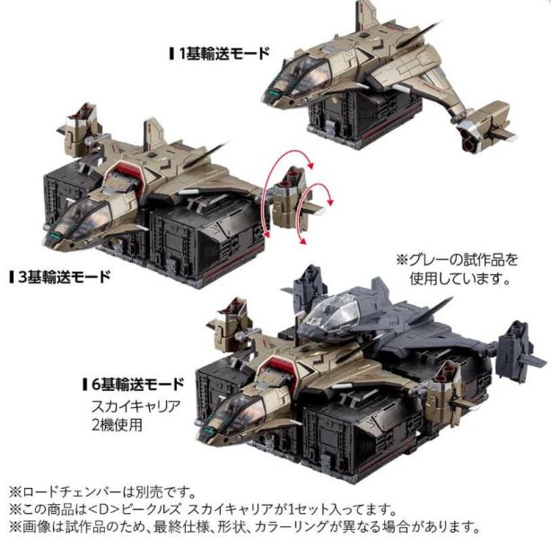 玩具聯合國 預購免訂金 TAKARATOMY 戴亞克隆 DIACLONE D-08 <D> 載具 天空航母 