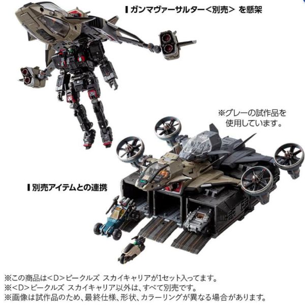 玩具聯合國 預購免訂金 TAKARATOMY 戴亞克隆 DIACLONE D-08 <D> 載具 天空航母 