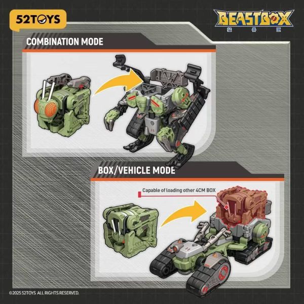 玩具聯合國 預購免訂金 52toys BMM-02 超獸機殭屍履帶 ZOMBIETRACK 