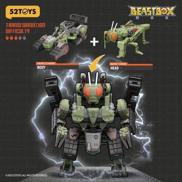 玩具聯合國 預購免訂金 52toys BMM-02 超獸機殭屍履帶 ZOMBIETRACK 