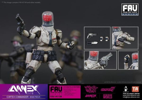 玩具聯合國★ 預購免訂金 ANNEX2179 FAV-H11W Cortex Commander 腦凍 1:18 