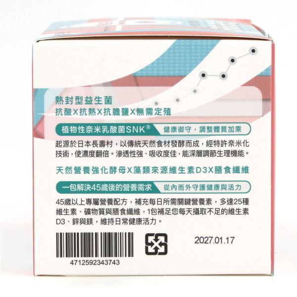 【永齡農場】郭台銘總裁贈送總統的禮物-雙效益生源*2盒(14條/盒 全素) 