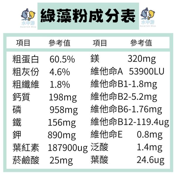 綠藻粉 綠藻粉,綠藻,藻粉