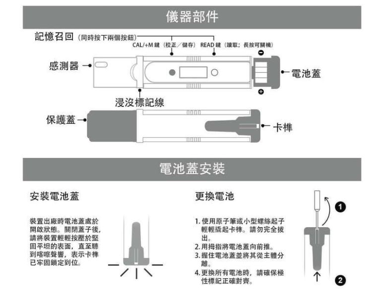 TP9100 PH筆水質檢測筆｜ECO PH+ 