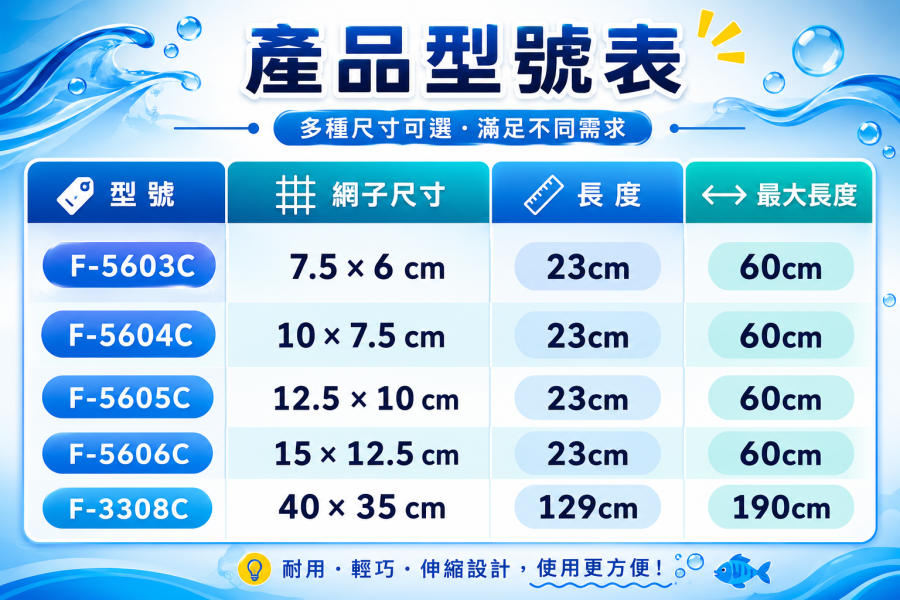 RIO-不鏽鋼伸縮網 