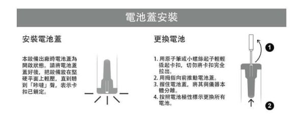 TO9100 生物氧化還原反應檢測儀｜BioRedox ORP 
