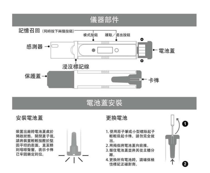 TP9101 PH與溫度測量儀｜ECO PHDUO 