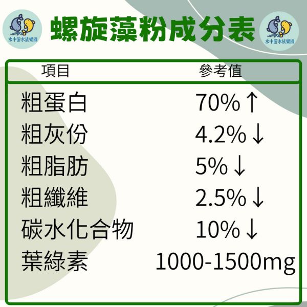 螺旋藻粉 螺旋藻粉,綠藻,藻粉