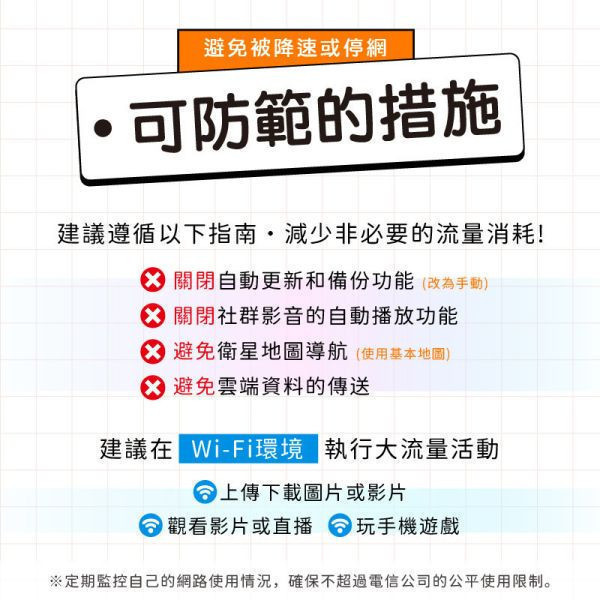 【eSIMmart】巴西eSIM 每日方案(贈多國通用) 
