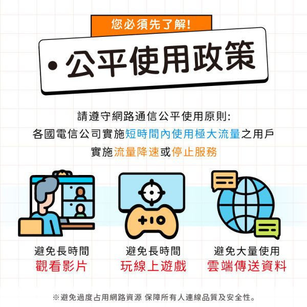 【eSIMmart】巴西eSIM 每日方案(贈多國通用) 