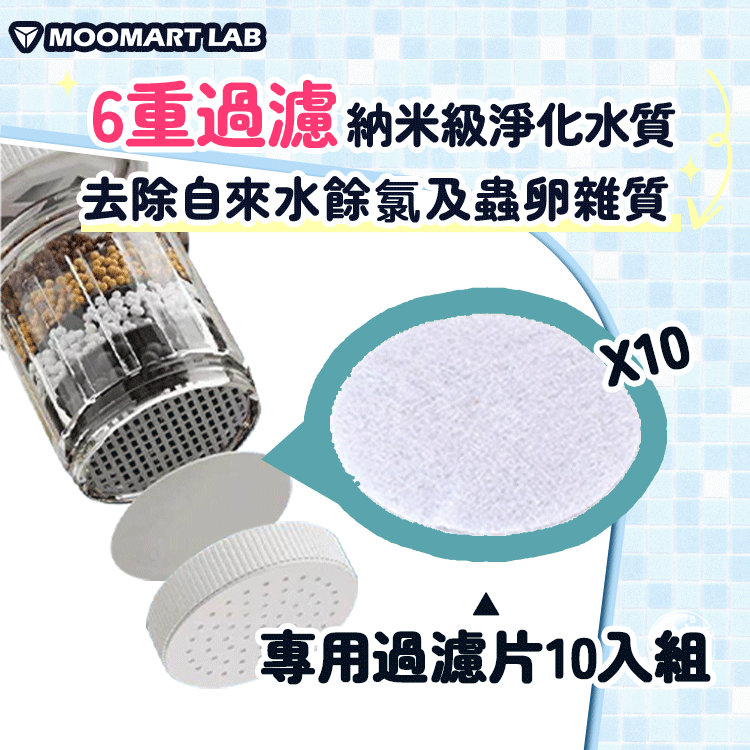 360° 旋轉過濾龍頭 