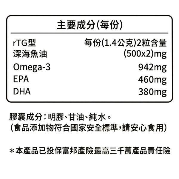 渼大夫DR.MÉDUSE｜ 特選高濃度頂級魚油   特惠組 4 盒 魚油