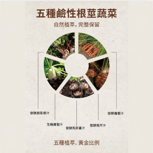 Biotta | 布魯士根莖綜合蔬果汁 biotta,斷食,Biotta
BIOTTA
布魯斯根莖綜合蔬菜汁
Brutus
Brutus Juice
根莖蔬菜汁
綜合蔬菜汁
蔬果原汁
100%蔬菜汁
100%蔬果汁
天然蔬果汁
瑞士蔬果汁
瑞士原裝
生機飲
蔬菜原汁
植物飲
蔬菜飲
健康飲食
每日蔬菜補充
輕斷食
斷食
斷食飲品
Fasting
Clean Eating