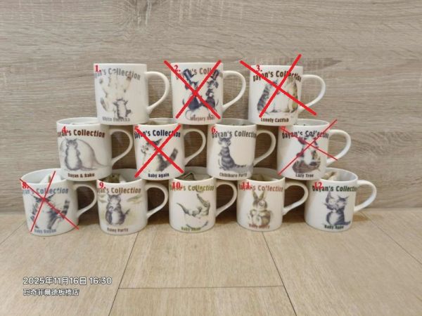 贈品-2001限量馬克杯 