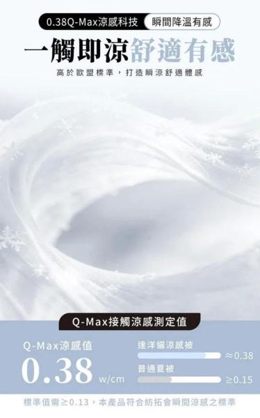 團購-涼感被-拐杖糖-藍 
