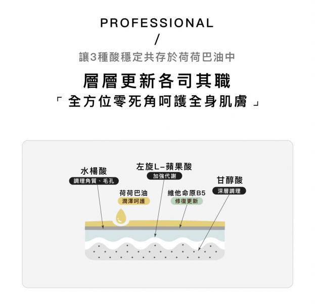 液態皮秒超值組 