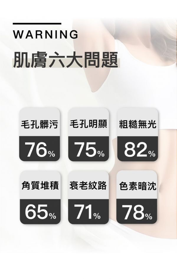 液態皮秒超值組 