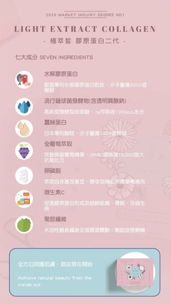 膠原蛋白二代超值組 