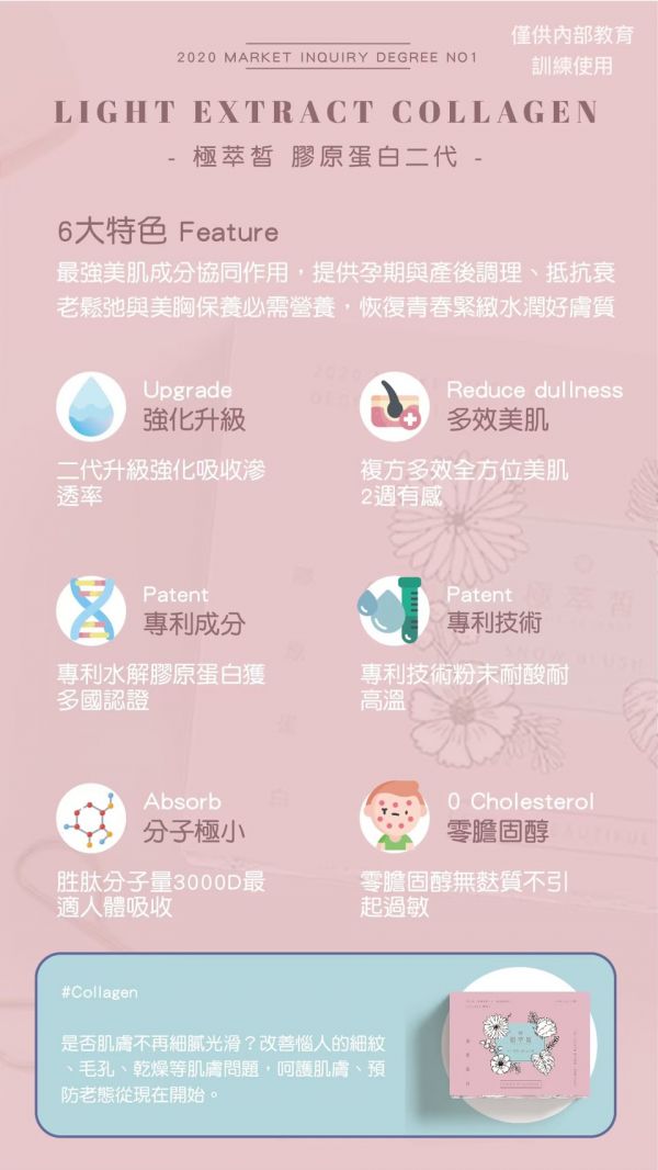 膠原蛋白二代超值組 