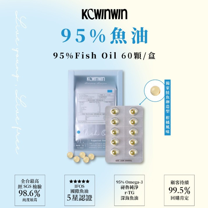 K.C WINWIN 95%魚油