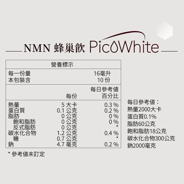 K.C WINWIN｜NMN蜂巢飲｜極致亮顏新動能 好妍備份,官方授權通路,官方授權,K.C WINWIN官方正品,KC官方,官方正品,K.C WINWIN,KC,蜂巢飲,美白產品,美白飲品,美白保健品,美白飲食,美白成分,美白保健品推薦,美白飲食推薦,想變白要吃什麼,皮膚曬黑怎麼辦,皮膚黑怎麼辦,天生皮膚黑