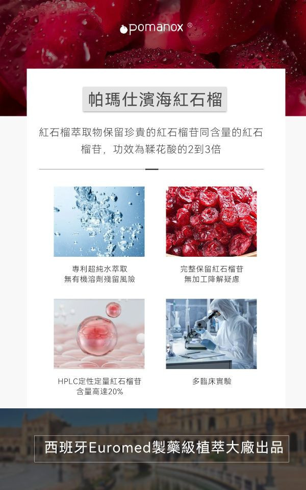 買三送一！ CHING'S蘊光膠囊 