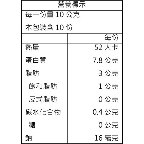 慢磨 / 紫蘇魚柳鬆 