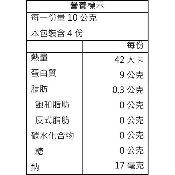 調和的羅勒雞 