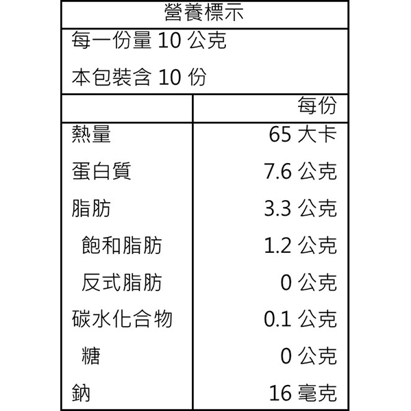 慢磨 / 虱目魚柳鬆 