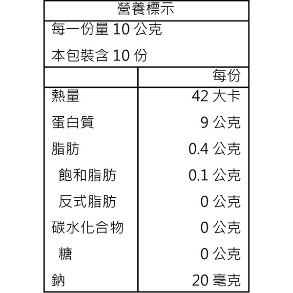 慢磨 / 氣冷雞肉鬆 