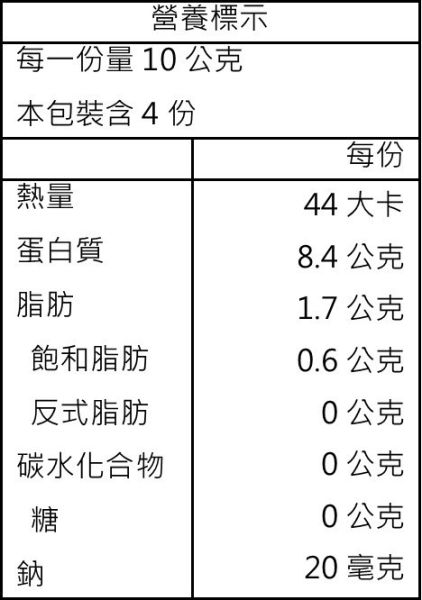 溫暖的肉桂雞 