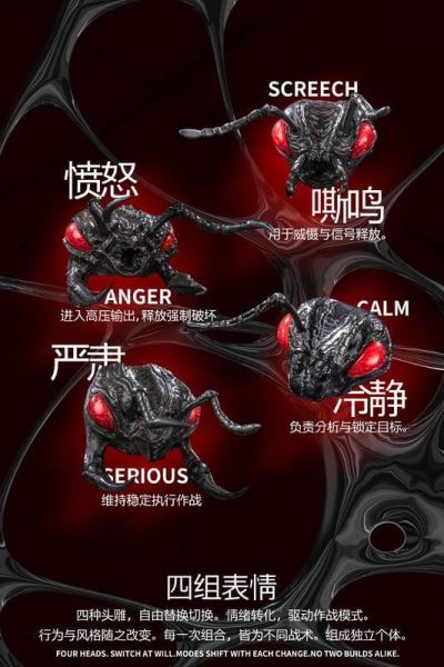 【史派克工廠】預購免運26年Q4 BIW 幻想造物 x 匠盟 聯名巨獻 1/12 蟻兵 高14cm 昆蟲 蟻人 0608 BIW 幻想造物 x 匠盟 聯名巨獻 1/12 蟻兵 高14cm 昆蟲 蟻人