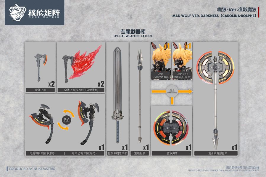 【史派克工廠】預購免運26年1月 核能矩陣 賽博森林 癲狼ver. 夜影魔狼 FF0119-V 0114 核能矩陣 賽博森林 癲狼ver. 夜影魔狼 FF0119-V