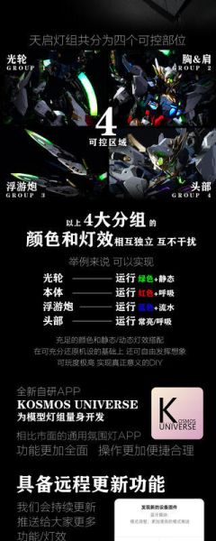【史派克工廠】結單24年Q4 KOSMOS 萬象聚變 天啟 幻彩燈組 0927 KOSMOS 萬象聚變 天啟 幻彩燈組