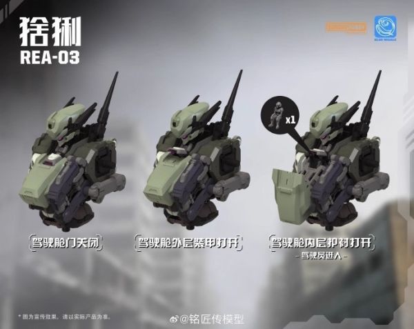 【史派克工廠】預購免運25年Q4 銘匠傳 藍鯨系列 REA-03 猞猁 1/100 機甲組裝模型 1113 銘匠傳 藍鯨系列 REA-03 猞猁 1/100 機甲組裝模型