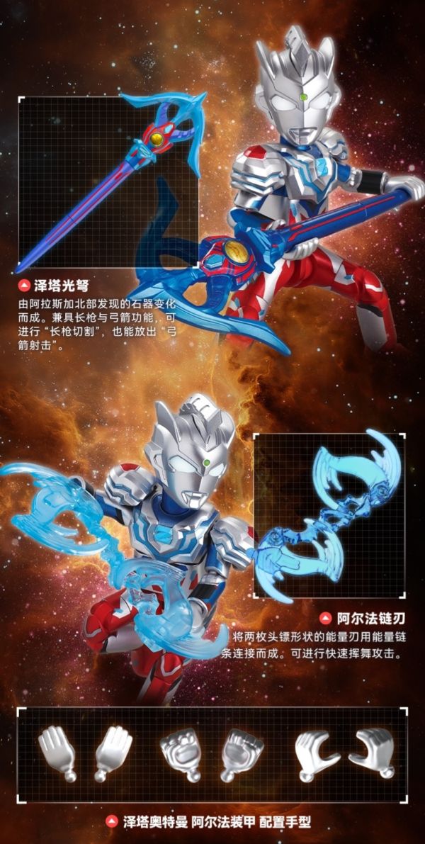 【史派克工廠】即將到貨 免運 布魯可 奧特名鑒 第七彈 榮耀版 FG-04552 0915 布魯可 奧特名鑒 第七彈 榮耀版 FG-04552