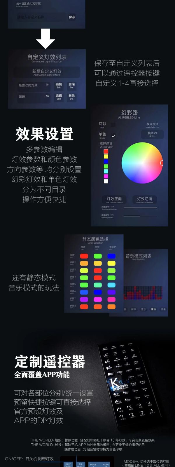【史派克工廠】結單 預購免運24年Q3 KOSMOS 愛因塔 天幕 幻彩燈組 配件 不含本體 0628 KOSMOS 愛因塔 天幕 幻彩燈組 配件 不含本體