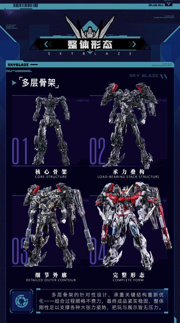 【史派克工廠】預購免運26年Q4 核金重構 無限維度 3號機 轟天號 Mega形態 1/72 組裝模型 0807 核金重構 無限維度 3號機 轟天號 Mega形態 1/72 組裝模型