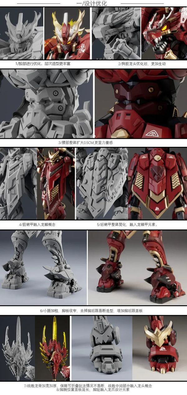 【史派克工廠】結單 預購免運24年Q4 萬擎模型 十二生肖 機甲 烈焰 辰龍 組裝模型 0429 萬擎模型 十二生肖 機甲 烈焰 辰龍 組裝模型